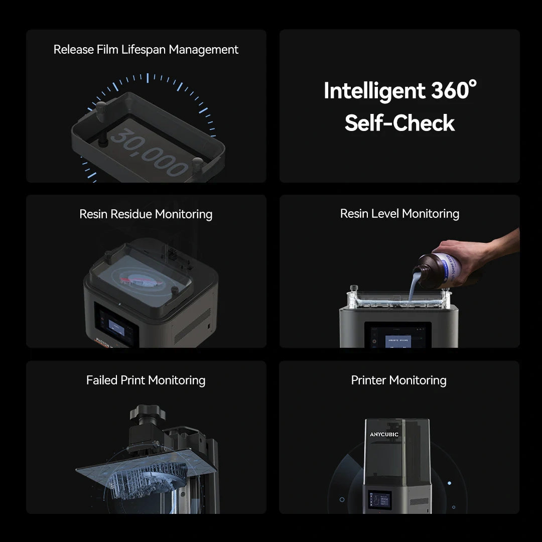 Anycubic Photon Mono 4 Ultra