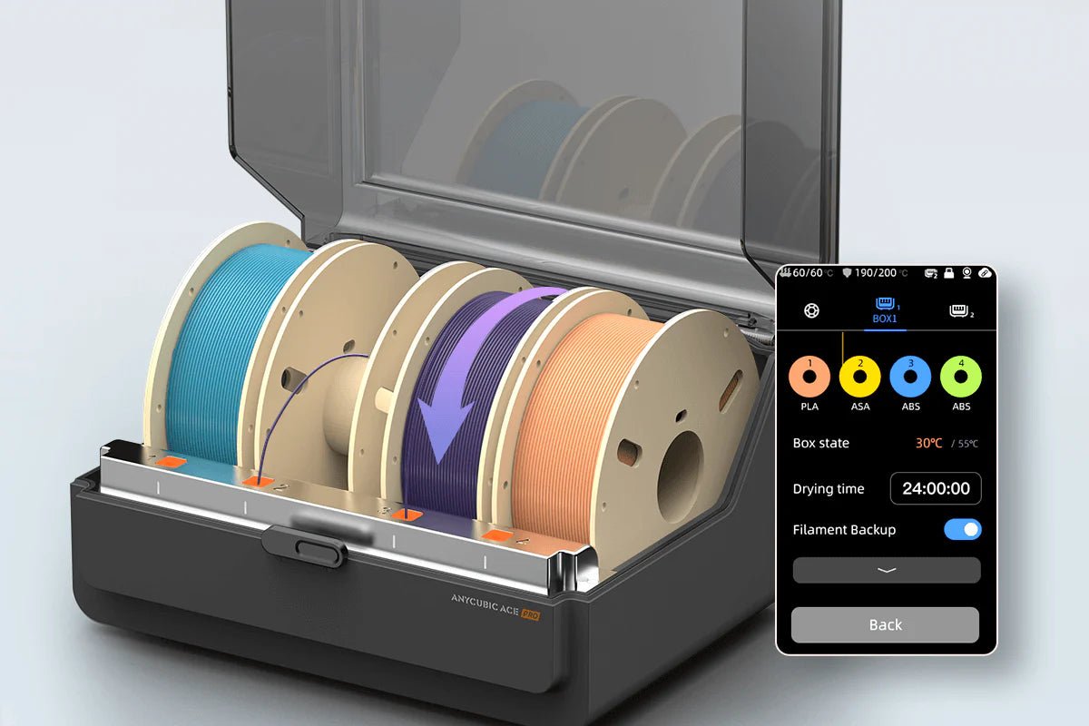 Anycubic Kobra 3 V2 Combo - Printfy3D - 3D Printer Egypt