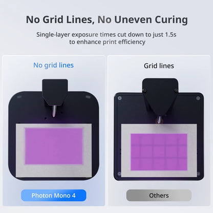 17 Micron High Precision Resin Print for Jewelry Casting