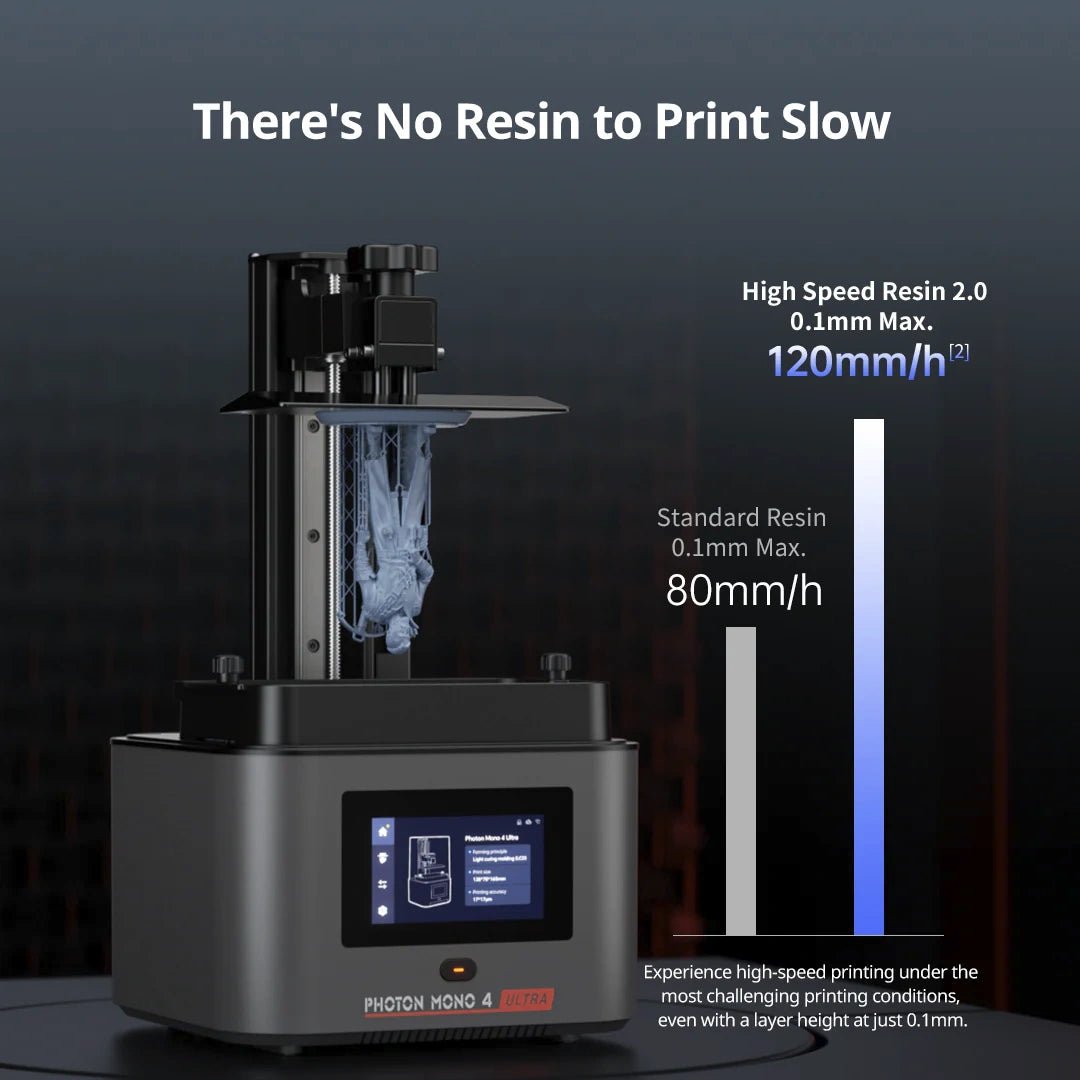 Anycubic Photon Mono 4 Ultra High Speed 10K Resin Printer Egypt