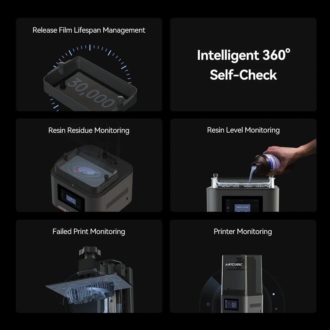 ACF Release Film and 10K LCD Screen for Photon Mono 4 Ultra