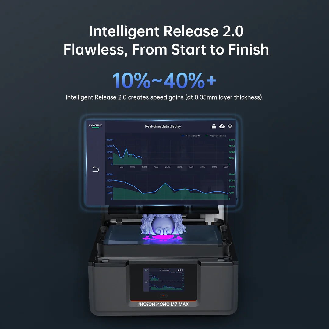 13.6 Inch 7K Monochrome LCD Screen Replacement