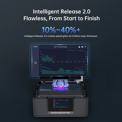13.6 Inch 7K Monochrome LCD Screen Replacement