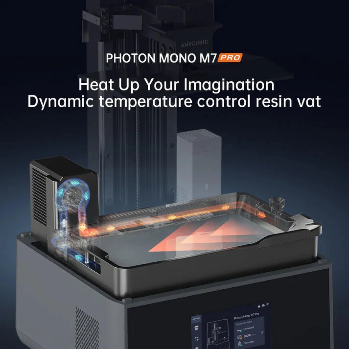 Automatic Resin Refill and Pump Out System