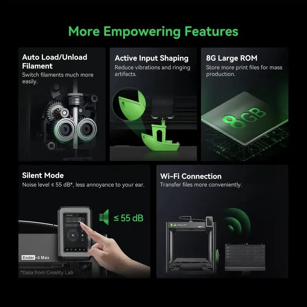 Creality Ender 5 Max 3D Printer - Printfy3D - 3D Printer Egypt